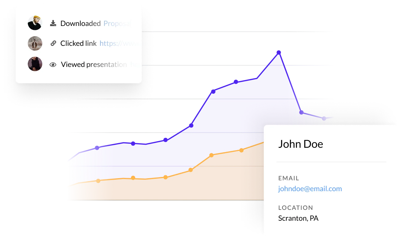 Mockup of site analytics