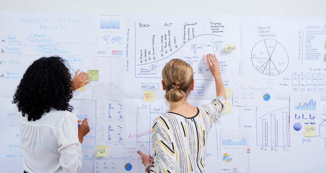 B2B marketing team reviewing account-based marketing campaign examples on a whiteboard