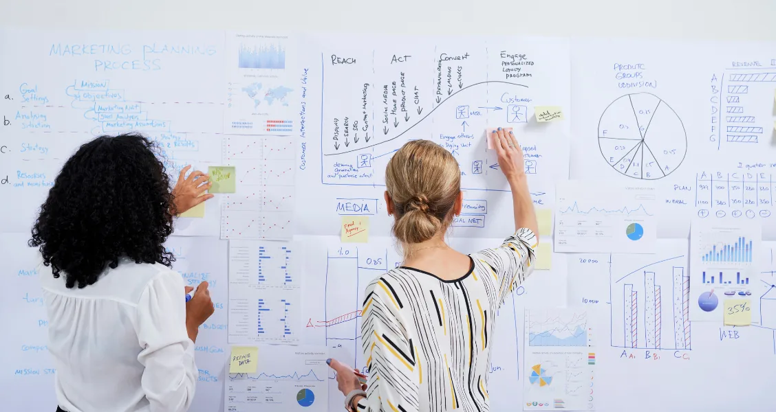 B2B marketing team reviewing account-based marketing campaign examples on a whiteboard