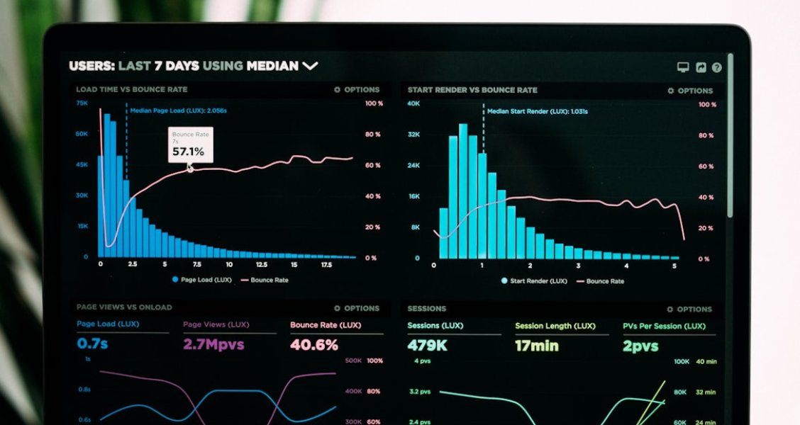 Marketing analyst reviewing account-based marketing metrics on a dashboard