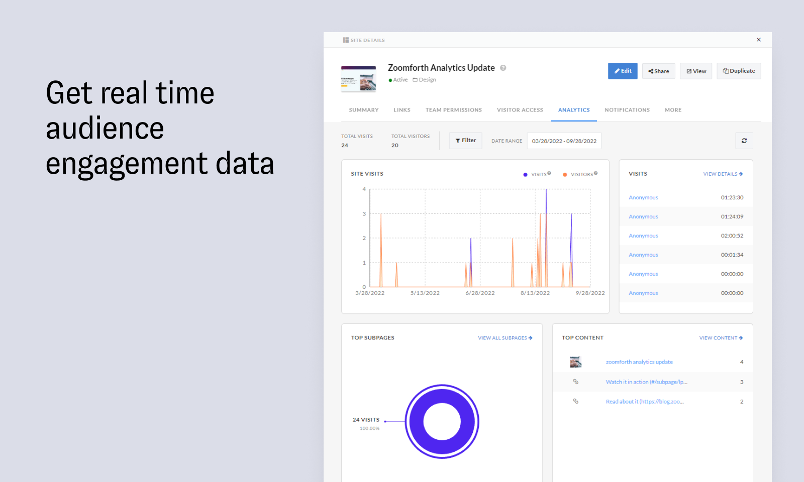 Data analytics